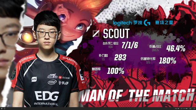 的阵型和战 的阵型和战