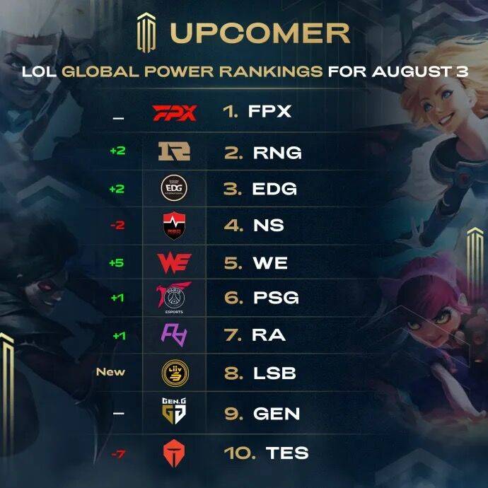 理念和训练 理念和训练