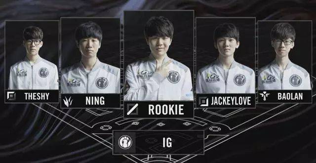 发展的要求 发展的要求