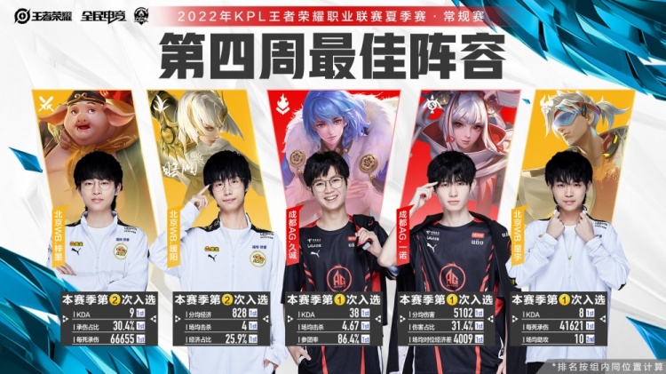 激烈的欧冠 激烈的欧冠