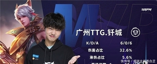 目与对手进 目与对手进