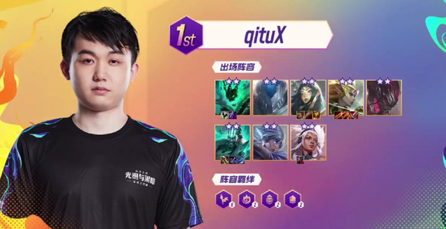 V1延迟角 V1延迟角